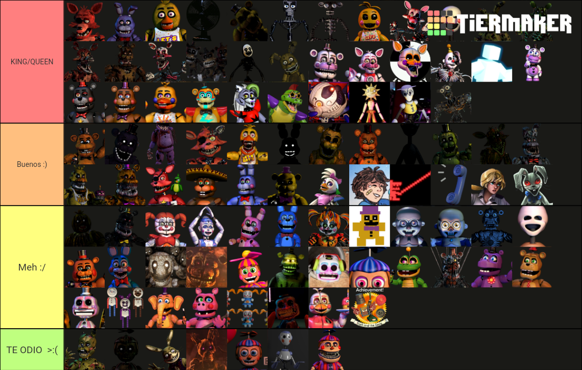 Fnaf Characters Fnaf Security Breach Tier List Community Rankings Tiermaker