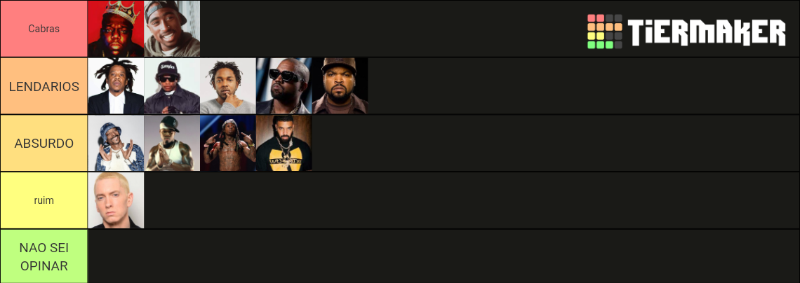 Maiores Rappers De Todos Os Tempos Tier List Community Rankings