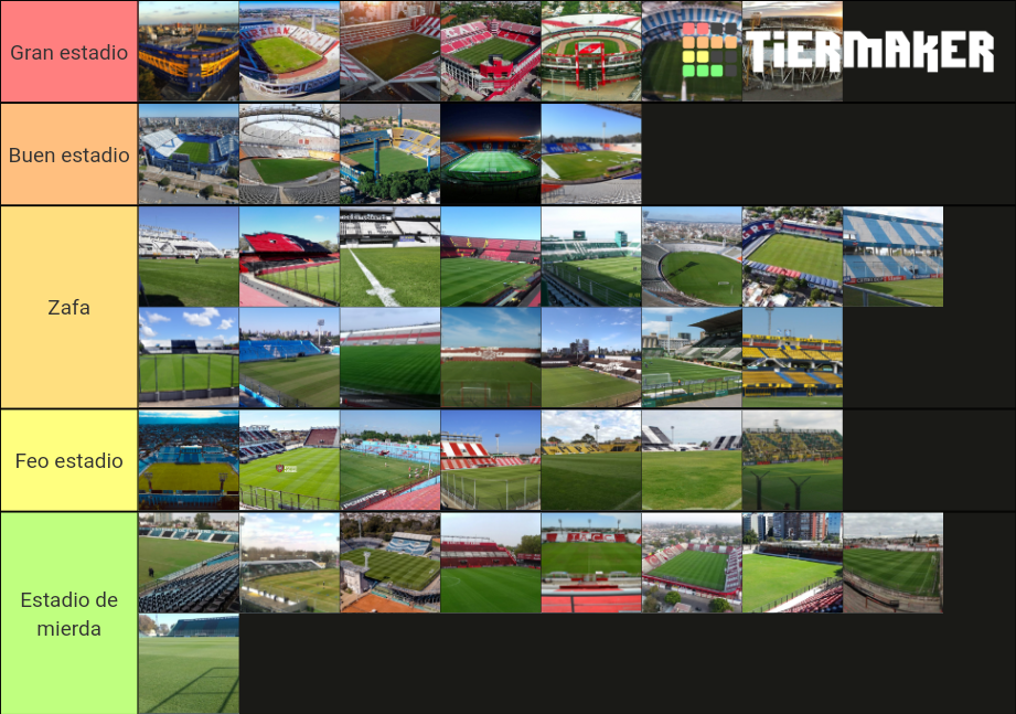 Estadios Del F Tbol Argentino Tier List Community Rankings Tiermaker