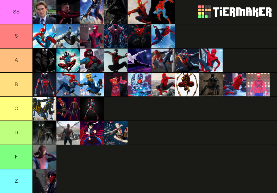 All Spiderman Suits Tier List Community Rankings TierMaker