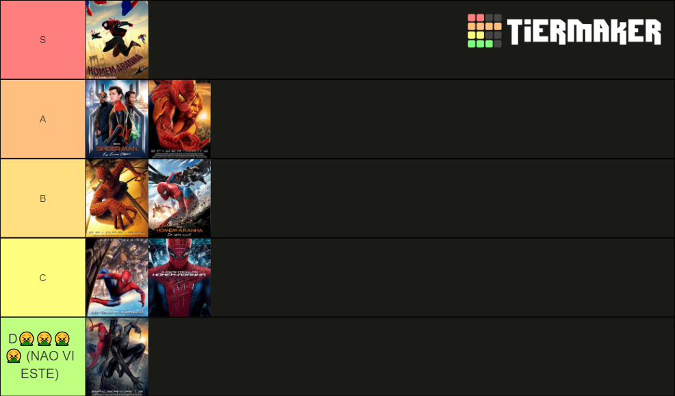 Filmes Do Homem Aranha Tier List Community Rankings TierMaker