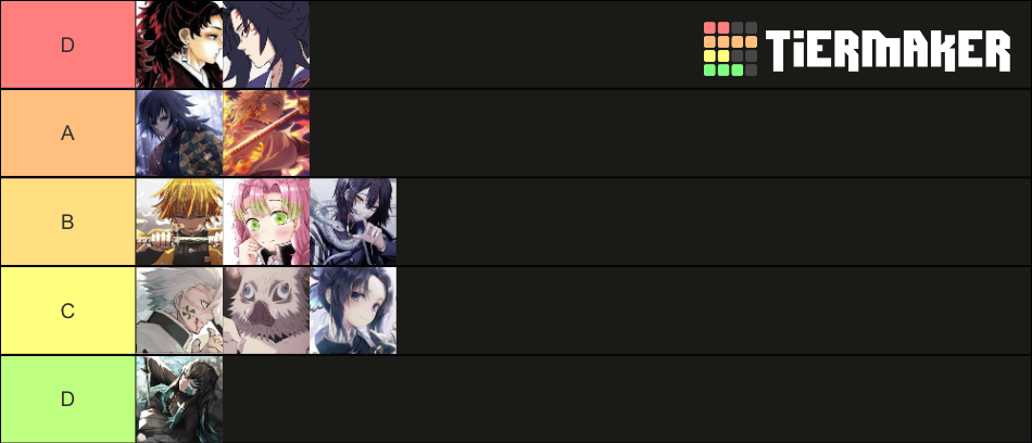 2021 Demon Slayer Rpg 2 Breathing Tier List Community Rankings