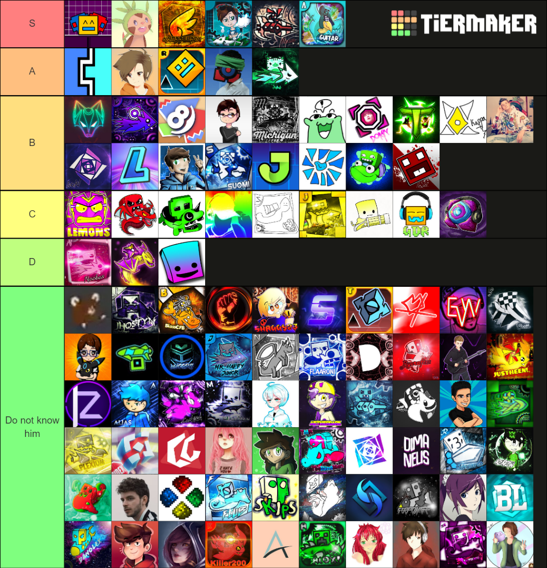 Best Geometry Dash YouTubers Tier List Community Rankings TierMaker