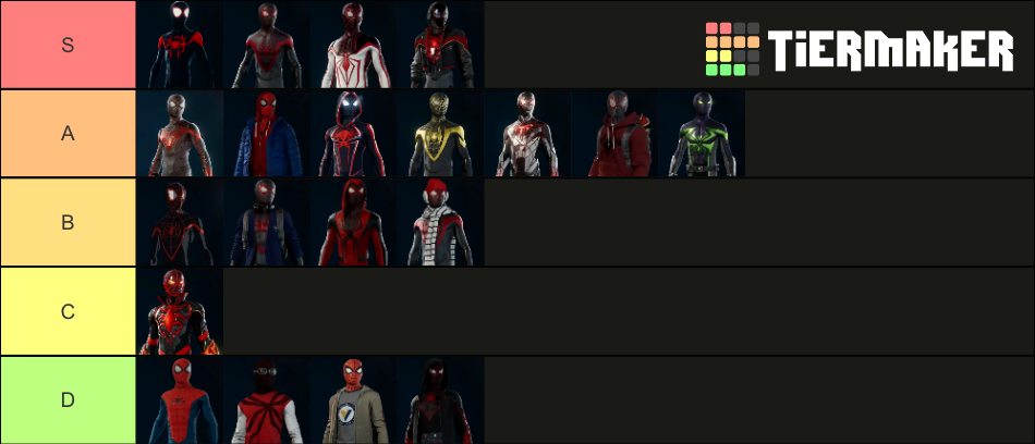 Marvel S Spider Man Miles Morales All Suits Ranked Tier List Community Rankings Tiermaker