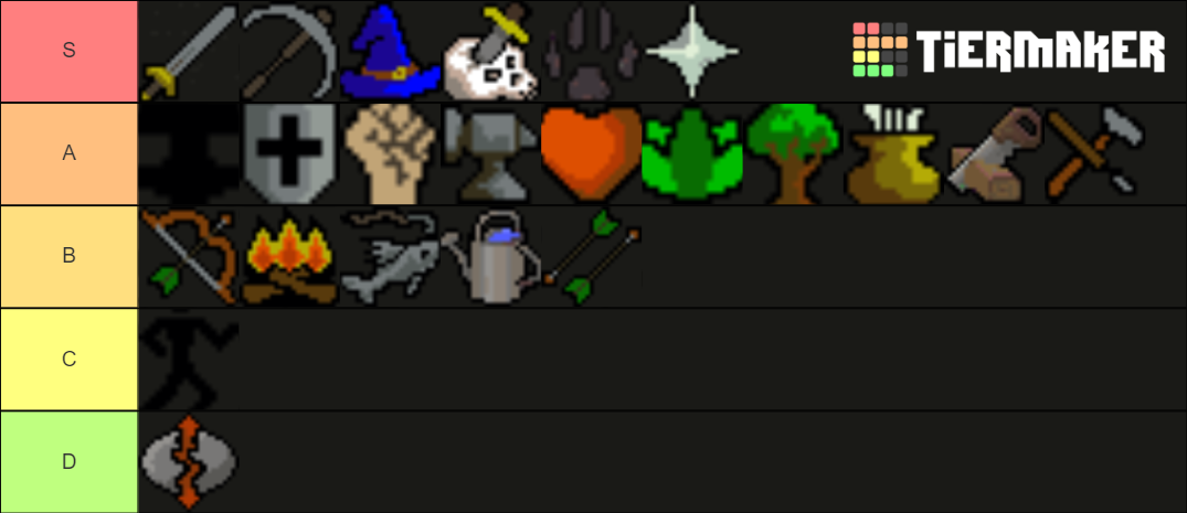 Osrs Skills Tier List Community Rankings Tiermaker