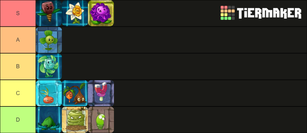 Сдерживающие растения pvz 2 Tier List Community Rankings TierMaker