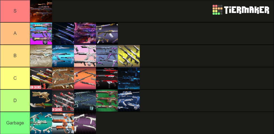 Valorant Skins Tier List Community Rankings Tiermaker