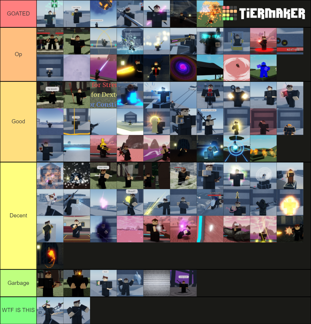 Allusions Tier List Community Rankings TierMaker