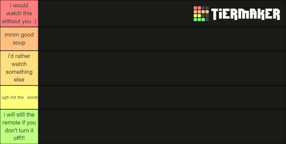 The Ultimate Youtuber Tier List Community Rankings TierMaker