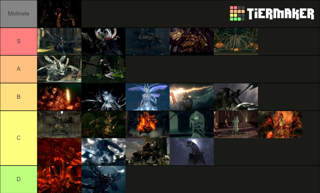 Dark Souls Bosses Tier List Community Rankings Tiermaker