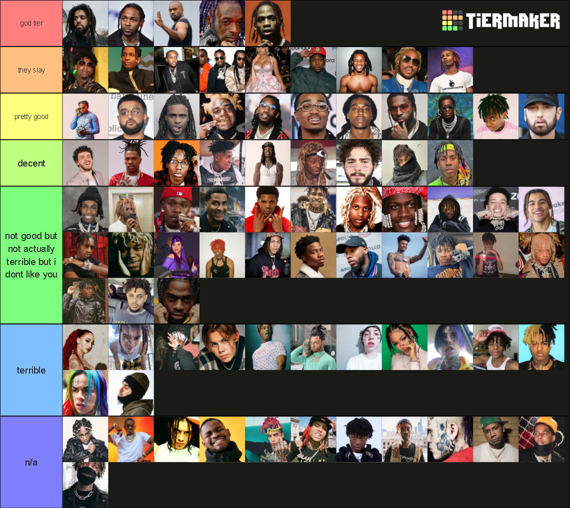 Best Rappers Tier List Community Rankings Tiermaker