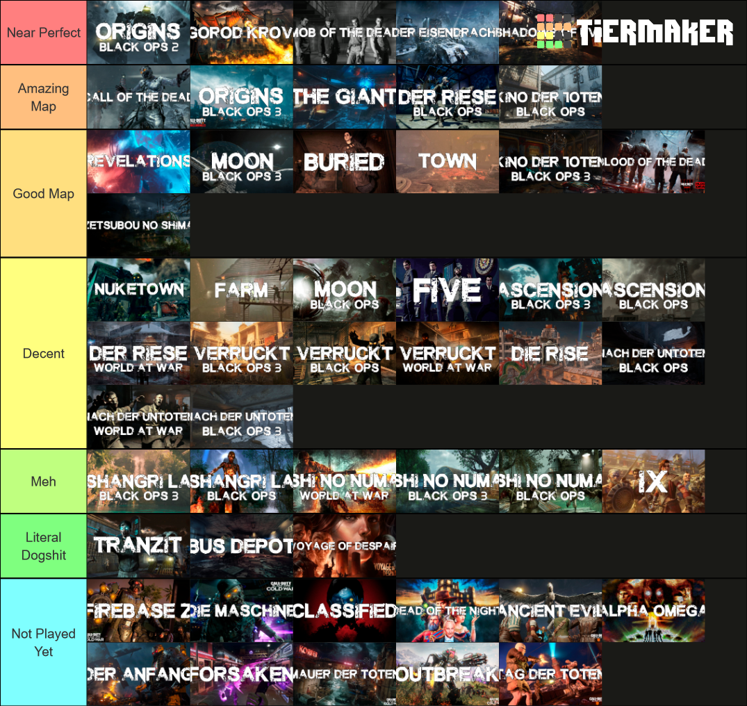 Treyarch Zombies Maps Waw Der Anfang Tier List Community Rankings