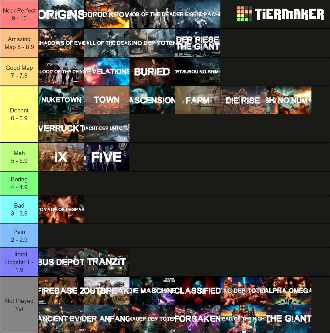 Treyarch Zombies Maps WaW Der Anfang 2 Tier List Community Rankings