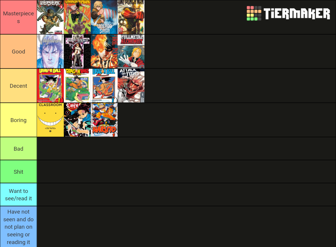 Anime Manga Liste Tier List Community Rankings Tiermaker SexiezPicz Web Porn