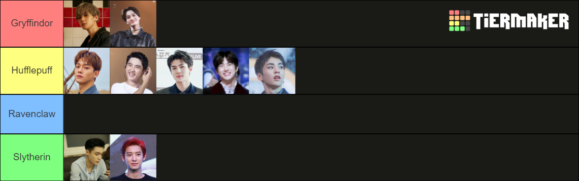 Exo Members Hogwarts Houses Tier List Community Rankings Tiermaker