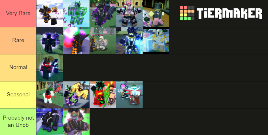 Aut Nu Unob Tier List Community Rankings Tiermaker