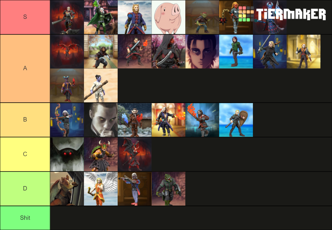 Dnd Character Tier List Community Rankings Tiermaker Hot Sex Picture