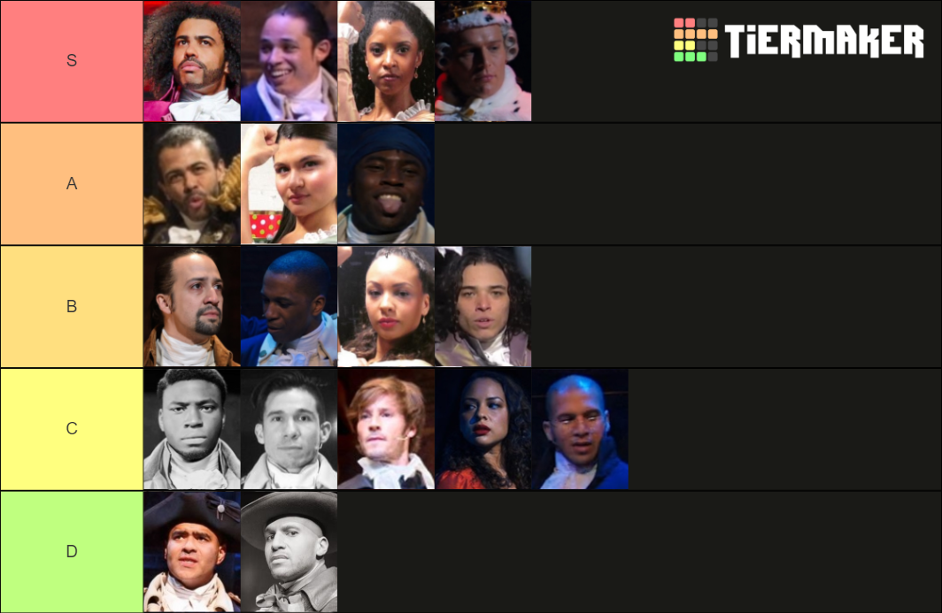 Hamilton Characters Tier List Community Rankings TierMaker