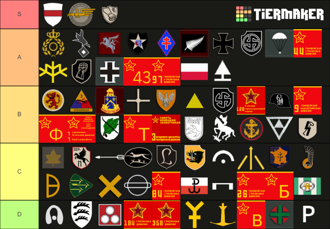 Steel Division 2 1v1 Tierlist Lucky 13 Tier List Community