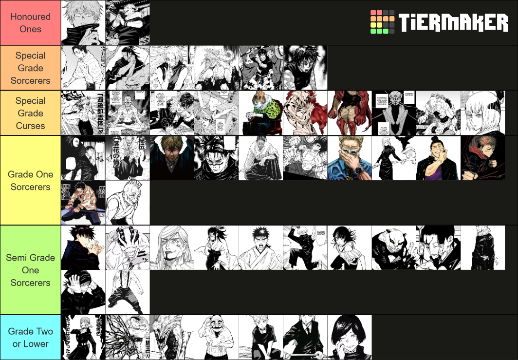Jujutsu Kaisen Characters Is Tier List Community Rankings Tiermaker My XXX Hot Girl