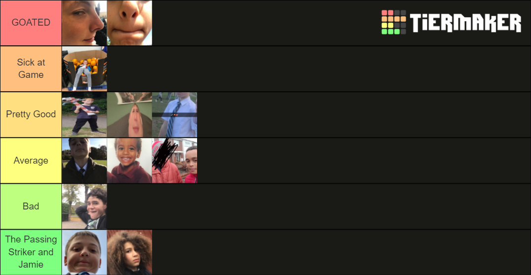 LFL Pro Clubs Tier List Community Rankings TierMaker