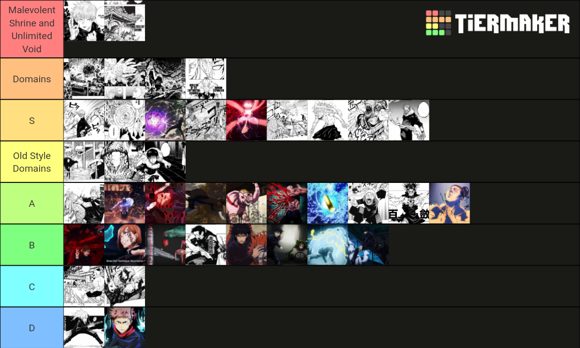 Jujutsu Kaisen Techniques Tier List Community Rankings Tiermaker