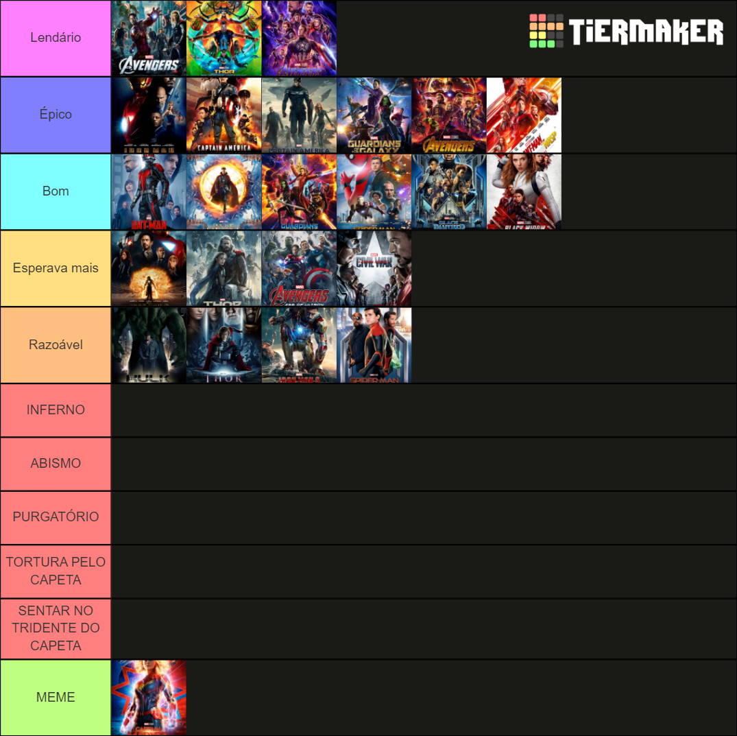 Filmes Do Ucm Tier List Community Rankings Tiermaker