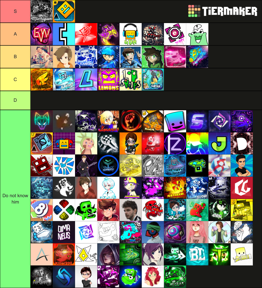 Best Geometry Dash YouTubers Tier List Community Rankings TierMaker