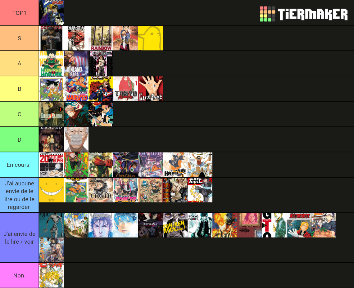 My Mangas Tier List Community Rankings Tiermaker