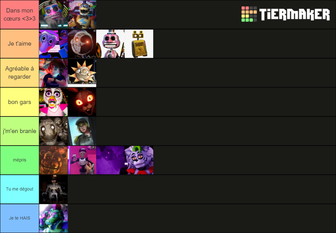 Fnaf Security Breach Tier List Community Rankings Tiermaker