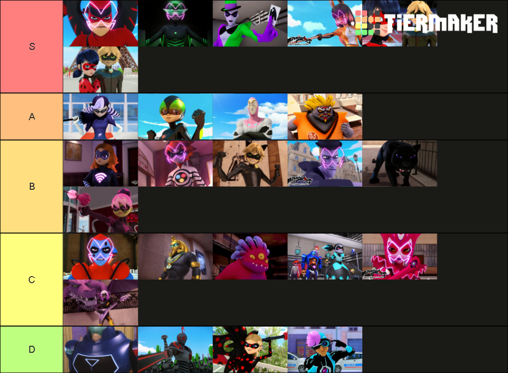 Miraculous Ladybug Season One Tier List Community Rankings Tiermaker SexiezPicz Web Porn