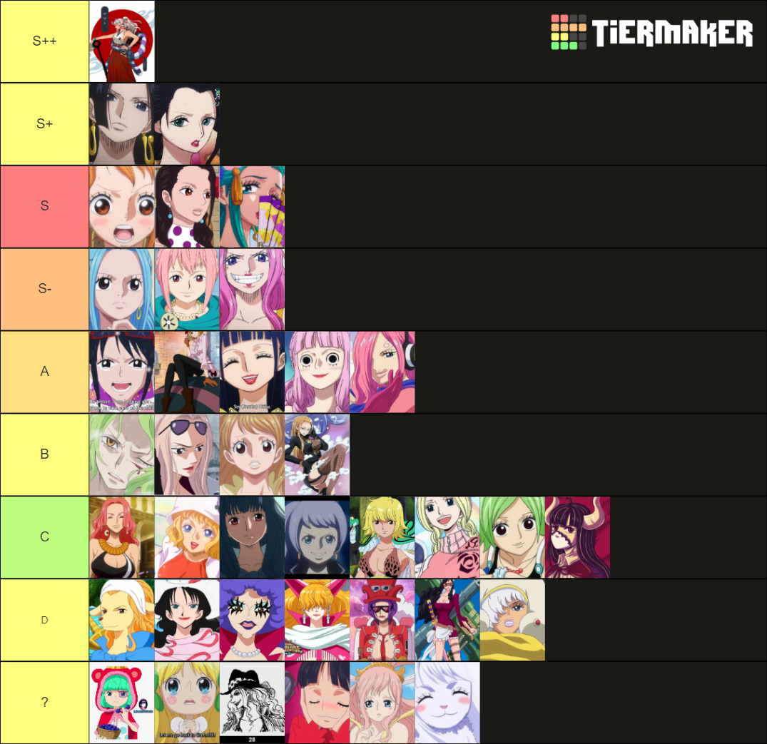 One Piece Waifus V Tier List Community Rankings Tiermaker