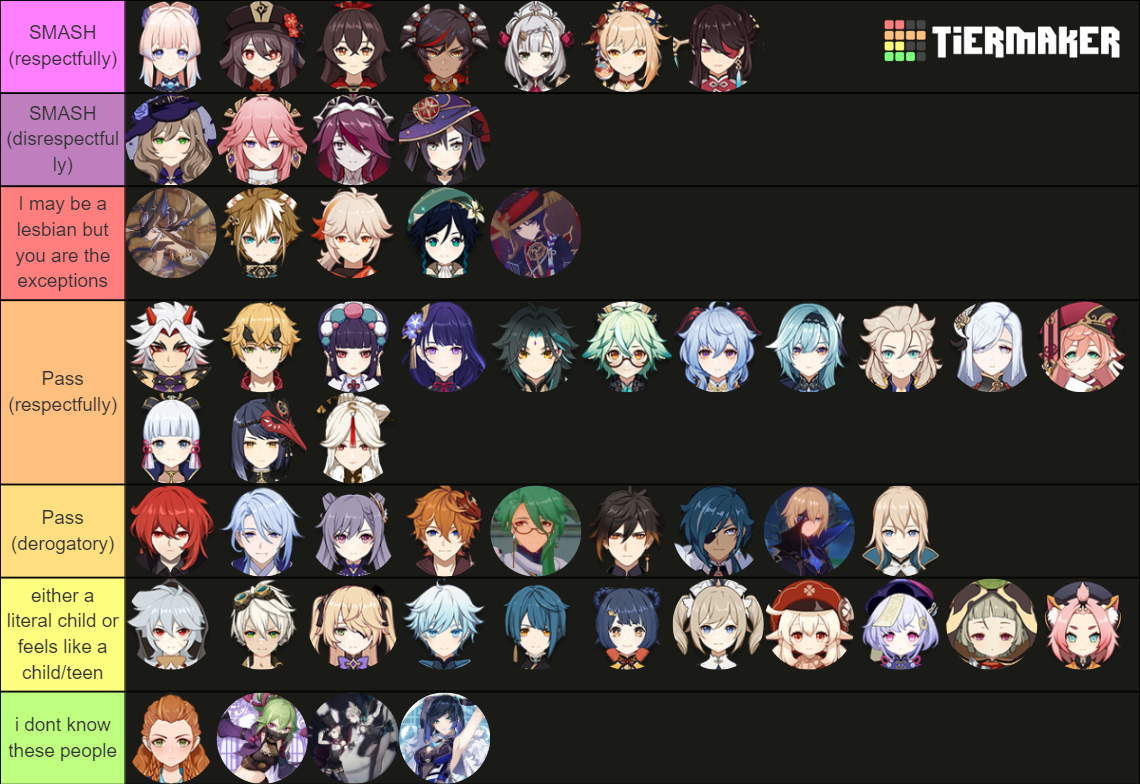 Smash Or Pass Genshin Tier List Community Rankings TierMaker