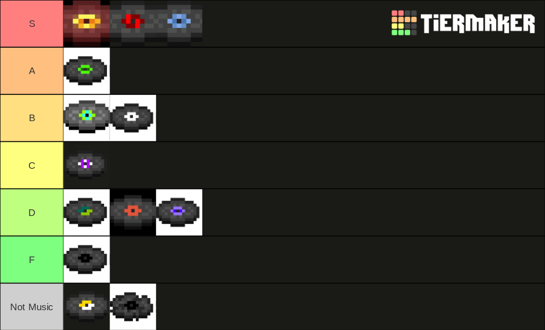 Minecraft Music Disc Tier List Community Rankings TierMaker