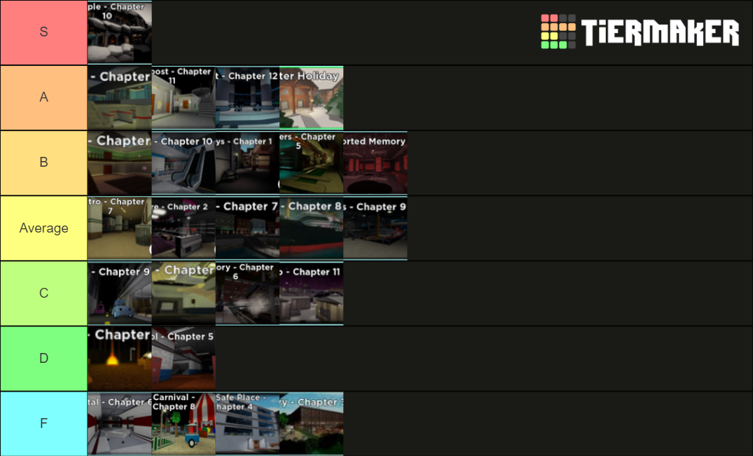 Every Piggy Chapter Tier List Community Rankings TierMaker