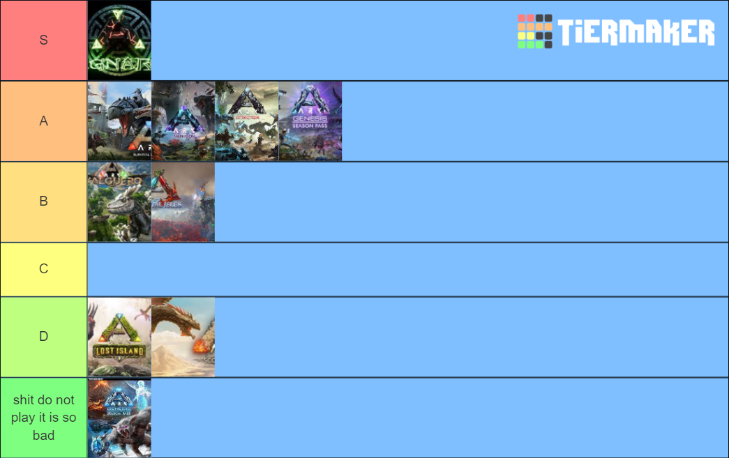 Ark Maps Ranked Tier List Community Rankings Tiermaker