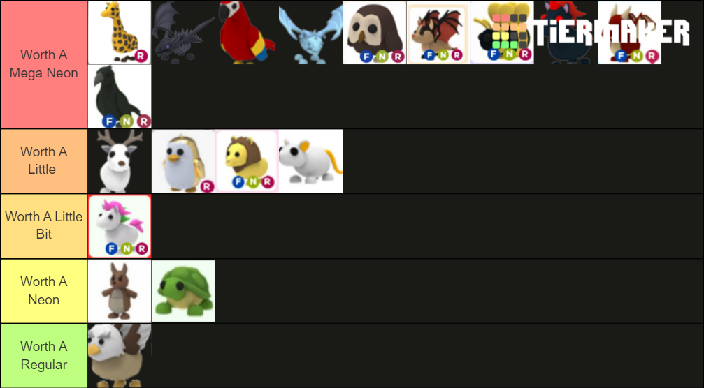 Adopt Me Legendary Pet Tier Tier List Community Rankings TierMaker