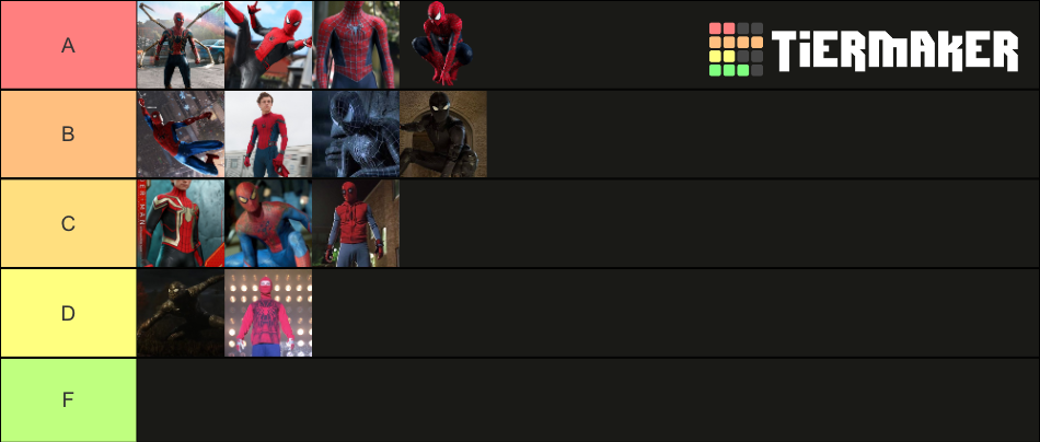 Mcu Spider Man Suits Tier List Community Rankings Tiermaker