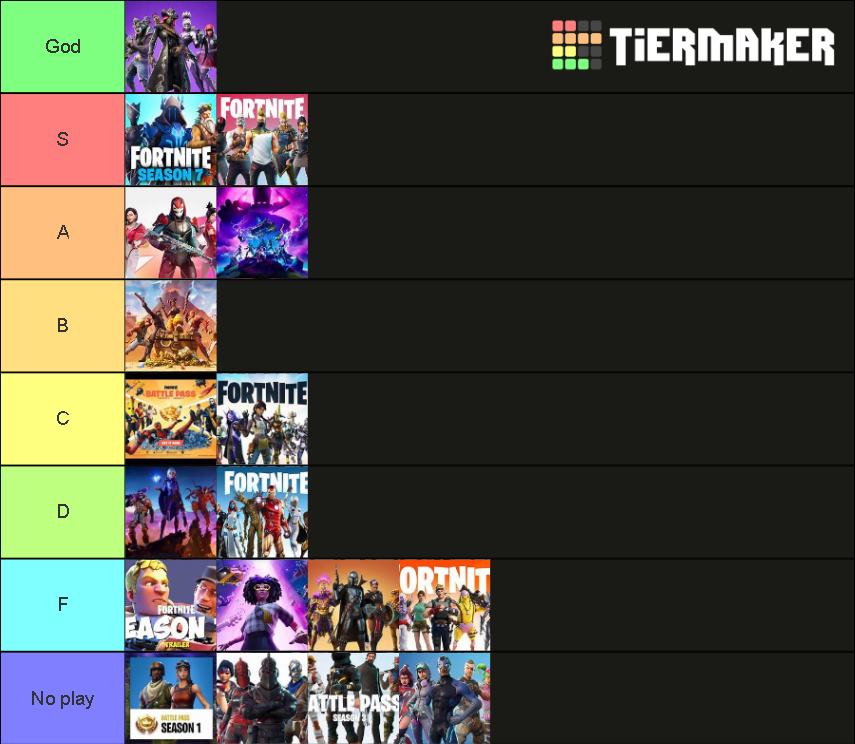 Fortnite Season Tier List Community Rankings Tiermaker