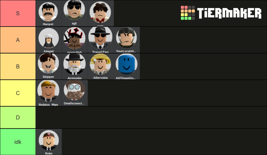 Wc Mods But Good Tier List Community Rankings Tiermaker