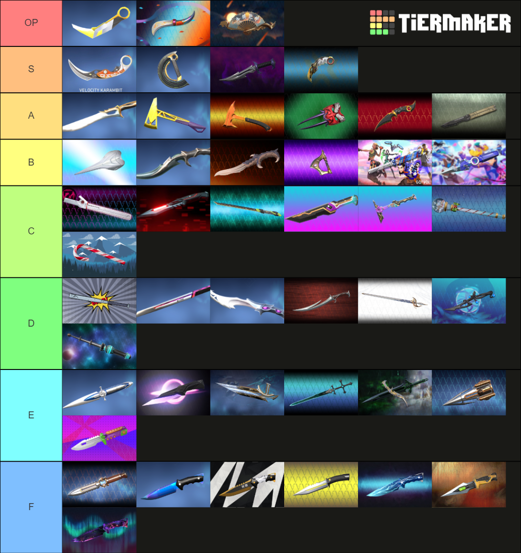 Knives In Valorant Tier List Community Rankings Tiermaker