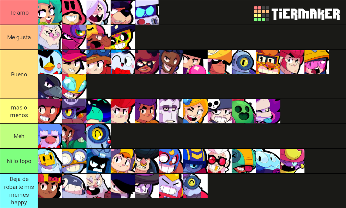 Brawlers December Tier List Community Rankings Tiermaker