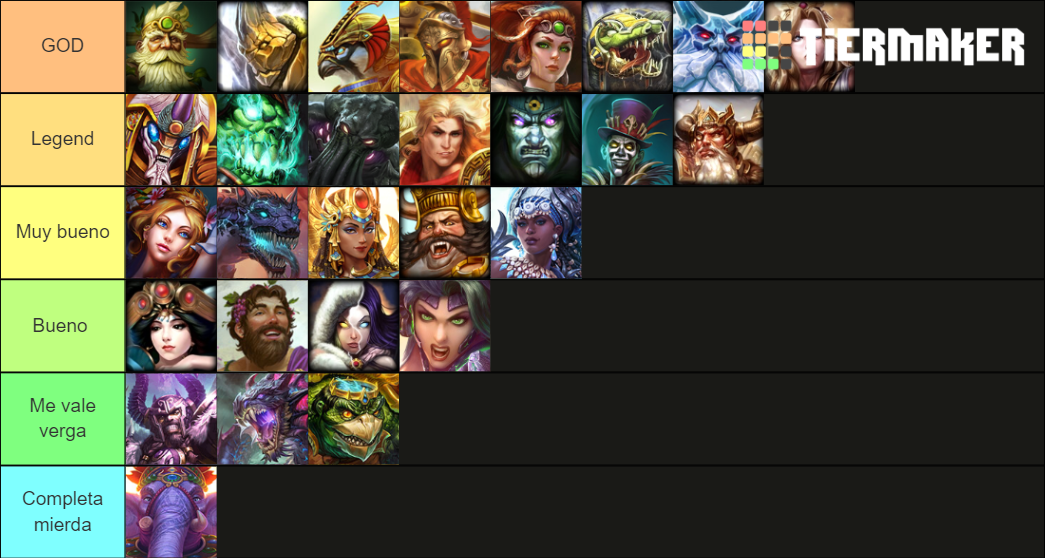 Smite Tierlist Season 8 Tier List Community Rankings TierMaker