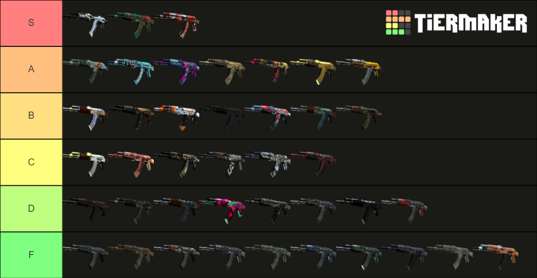 Csgo Ak Skins Tier List Community Rankings TierMaker