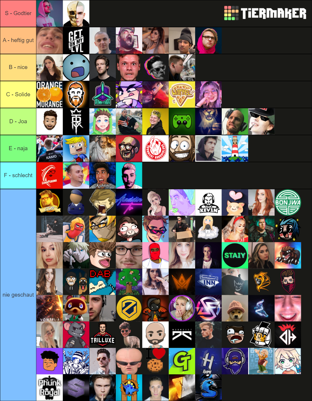 German Twitch Streamer Tier List Community Rankings TierMaker 68320