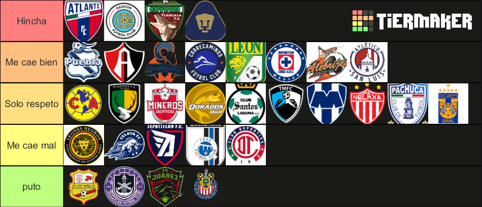 Clubes Mexicanos Tier List Community Rankings TierMaker