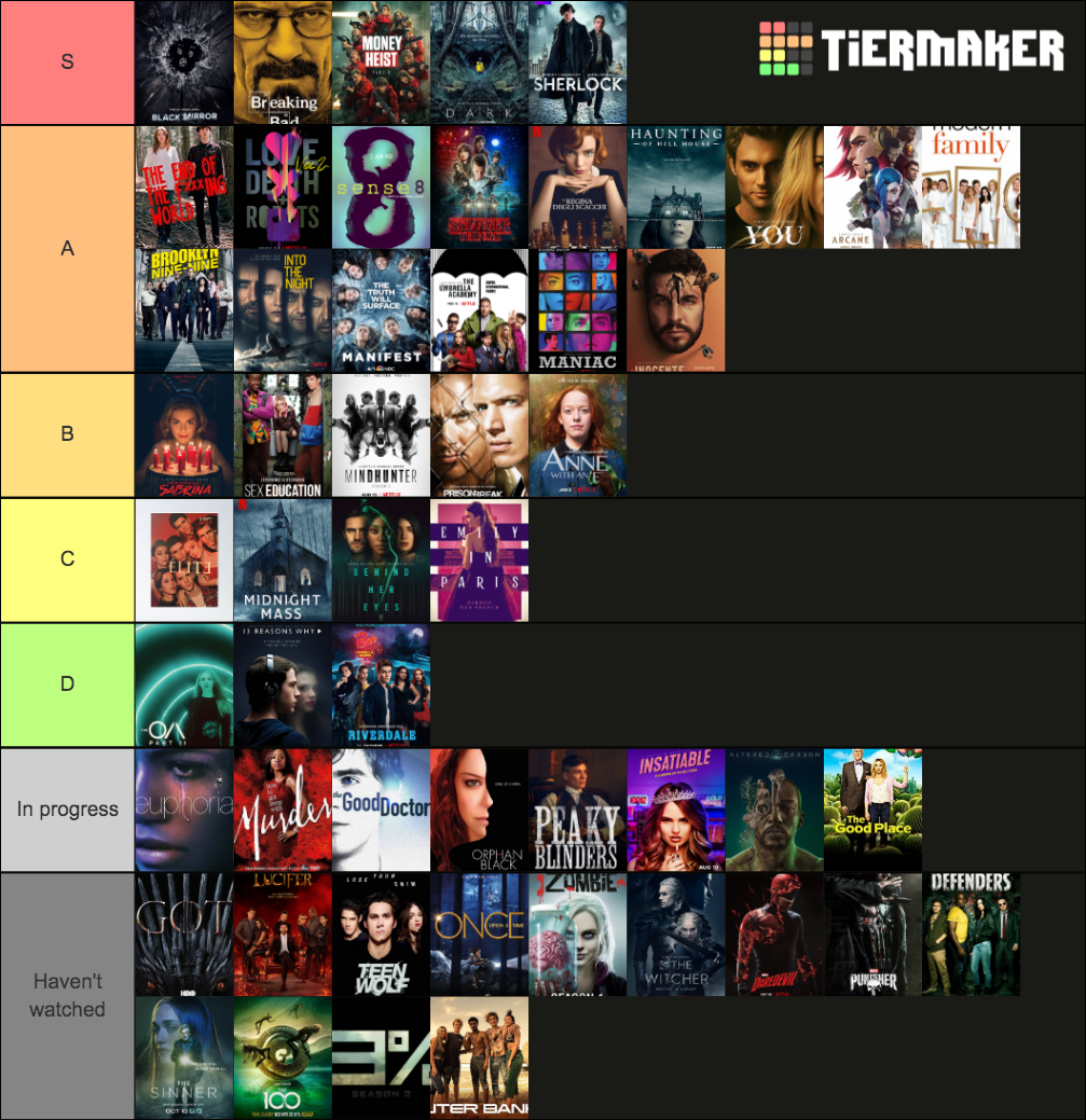 Tv Series From Netflix Tier List Community Rankings Tiermaker