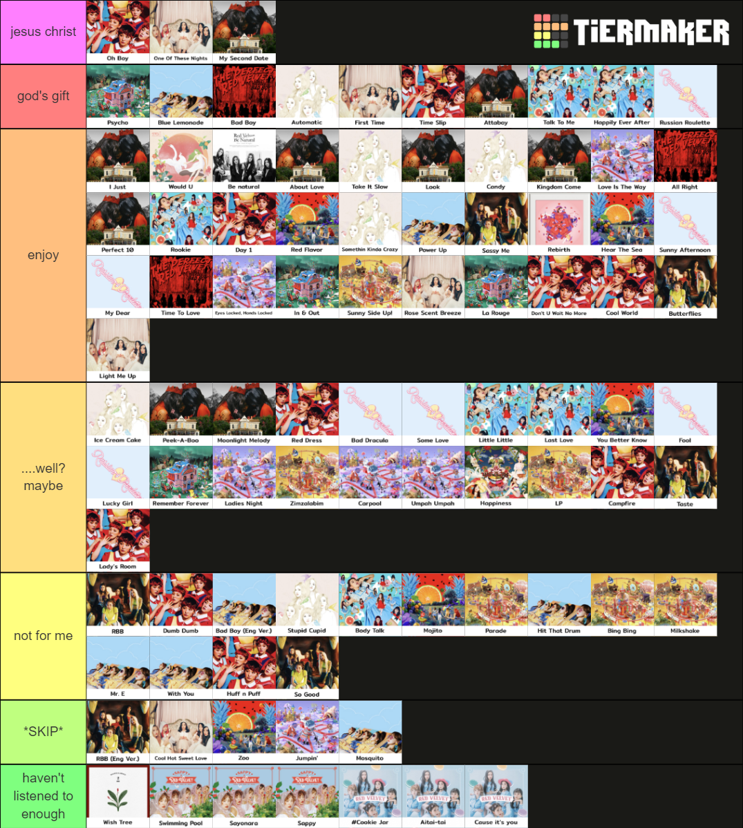 Red Velvet Songs Tier List Community Rankings TierMaker