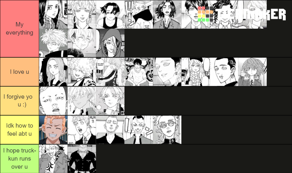 Tokyo Revengers Characters Manga Characters Includ Tier List Community