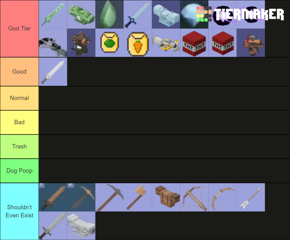 Roblox Bedwars Kit Items Tier List Community Rankings TierMaker